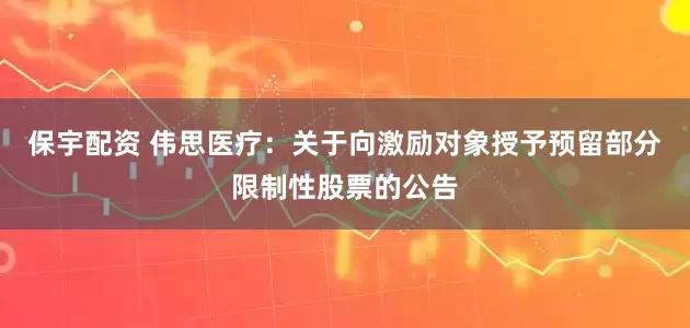 保宇配资 伟思医疗：关于向激励对象授予预留部分限制性股票的公告