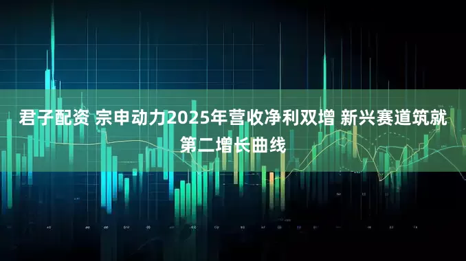君子配资 宗申动力2025年营收净利双增 新兴赛道筑就第二增长曲线